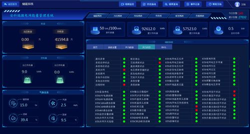 光储充能量管理系统 构建未来可持续能源社区的计算机软硬件基石