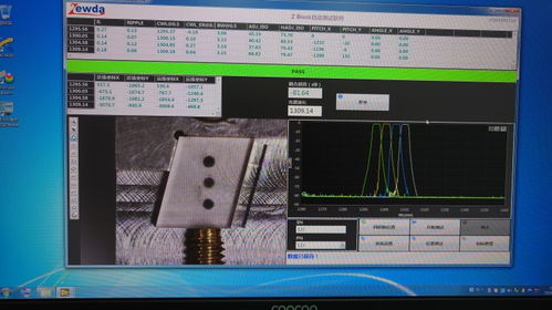 众望达科技携创新测试解决方案亮相OVC EXPO，赋能计算机软硬件产业升级