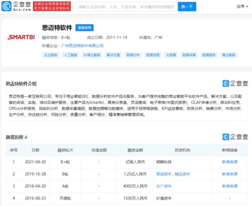 思迈特软件完成B轮过亿战略融资，加速商业智能软硬件生态布局